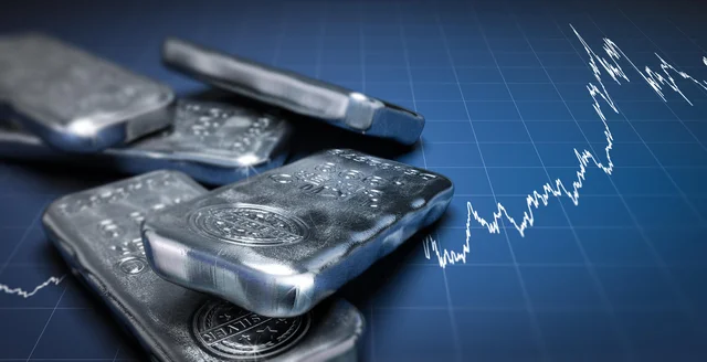 Invest in Silver 2026